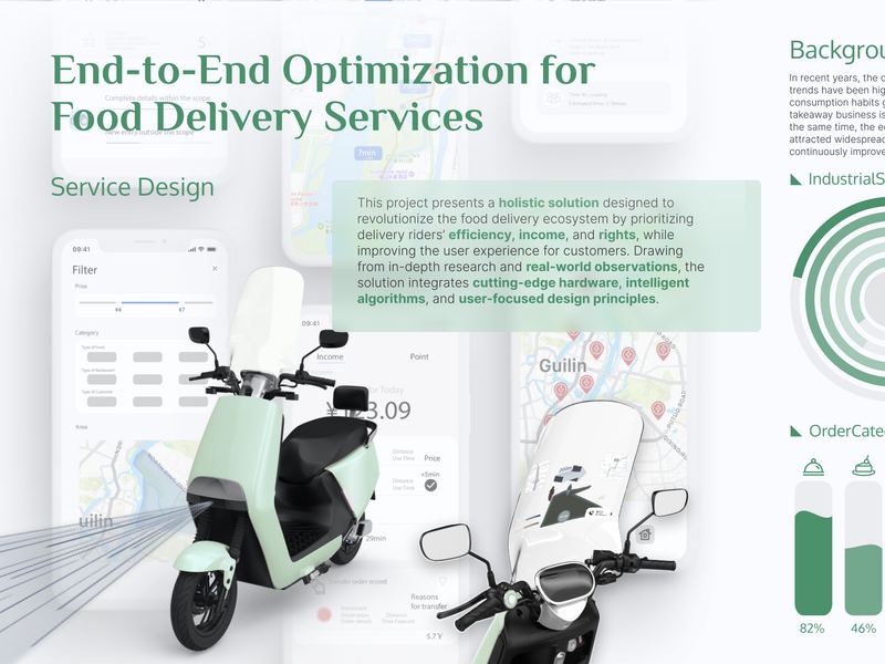 Food delivery service design, portfolio opening page